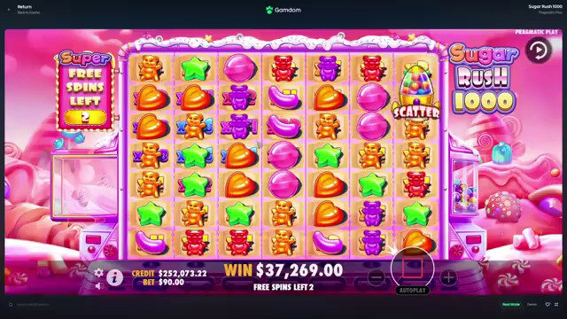 Nya Spelleverantörer på Svenska Casinon
